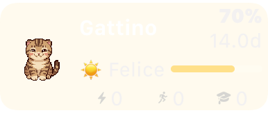 Complicazione Nome dell'umore, Felice