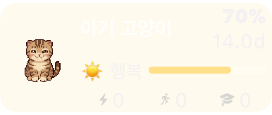 기분 이름 컴플리케이션, 행복