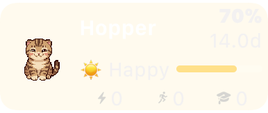 Pet name complication, Happy