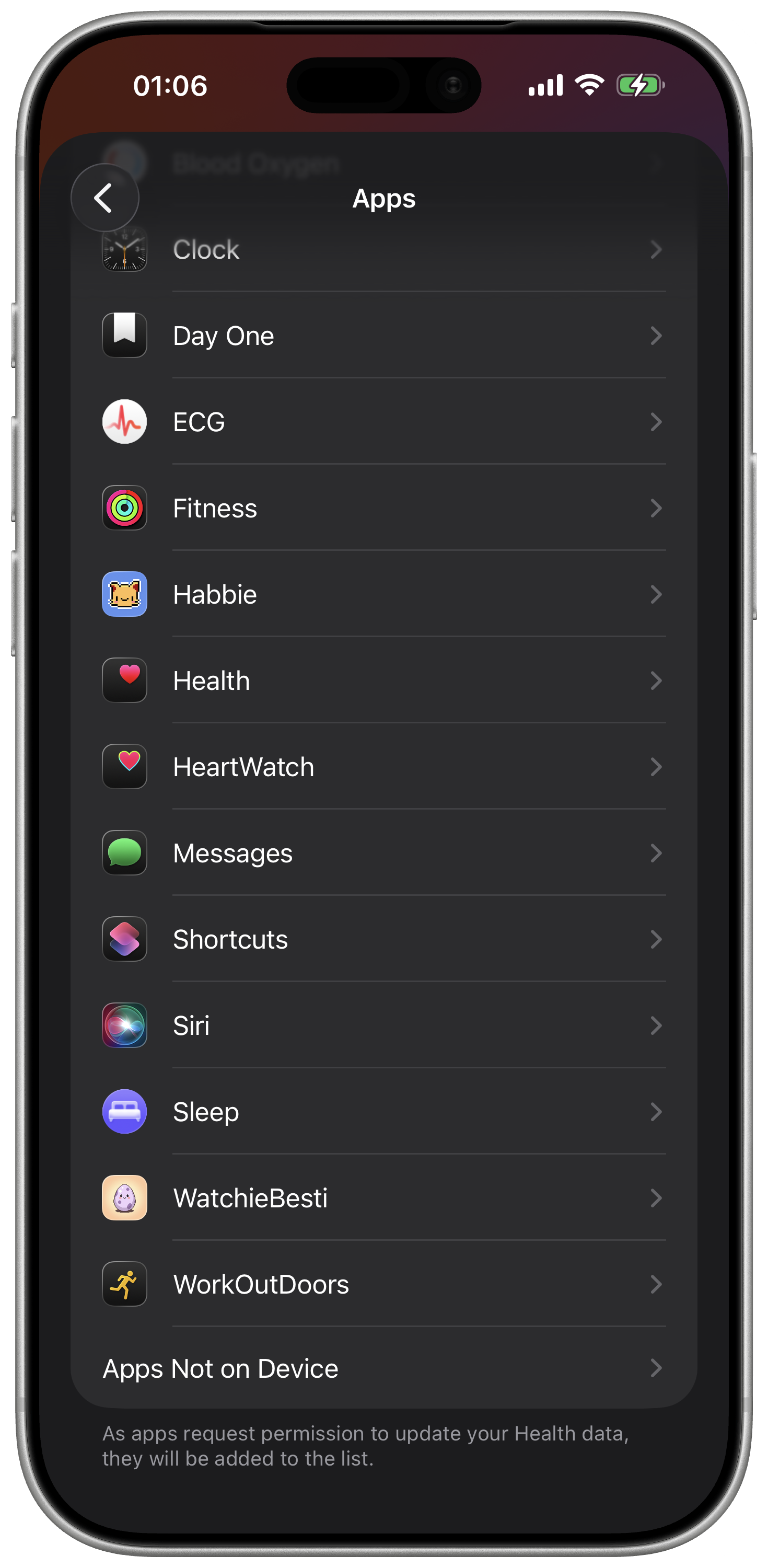 iPhone Health app showing the list of apps with privacy access