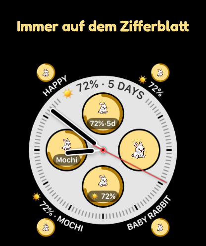 WatchieBesti-Komplikationen auf einem Zifferblatt