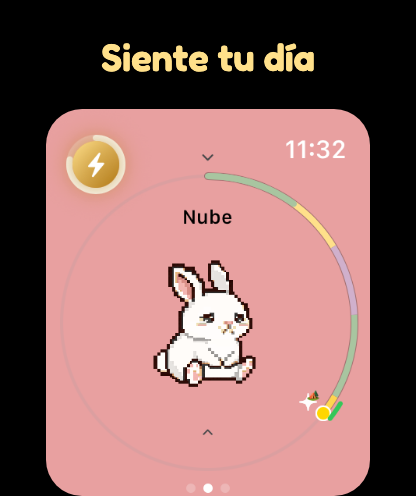 Anillo de ánimo de la mascota en el Apple Watch