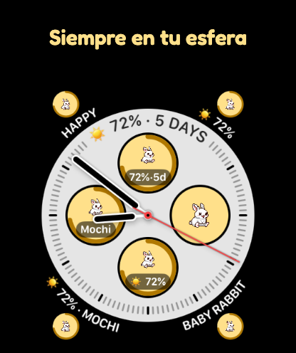 Complicaciones de WatchieBesti en una esfera