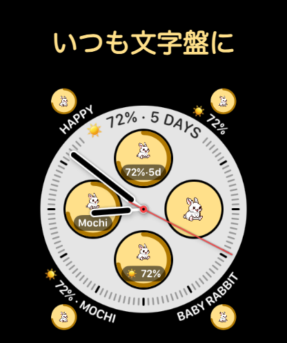 文字盤のWatchieBestiコンプリケーション