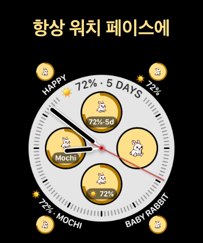 시계 페이스의 WatchieBesti 컴플리케이션