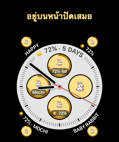 คอมพลิเคชัน WatchieBesti บนหน้าปัด