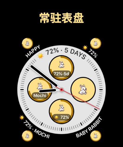表盘上的 WatchieBesti 复杂功能