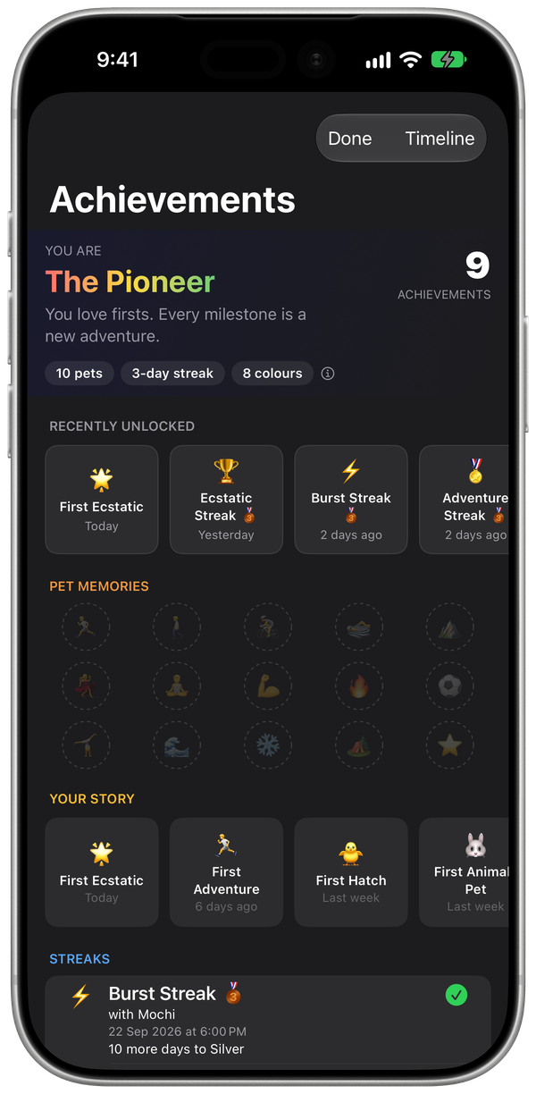 WatchieBesti achievements on iPhone, with recently unlocked medals and your story