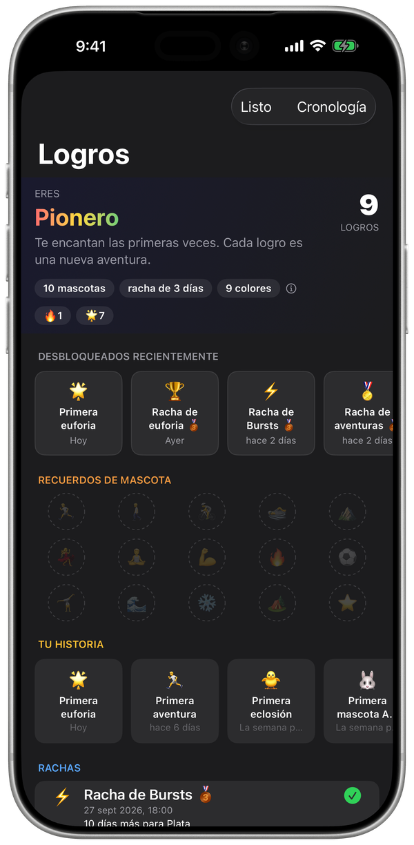 Logros de WatchieBesti en iPhone, con las medallas recién desbloqueadas y tu historia