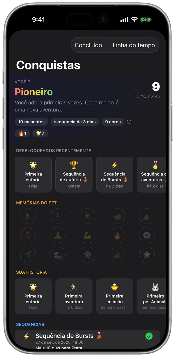 Conquistas do WatchieBesti no iPhone, com as medalhas recém-desbloqueadas e a sua história
