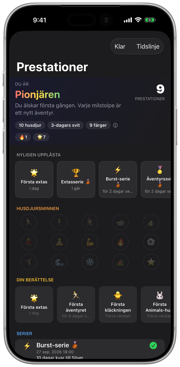 WatchieBesti-prestationer på iPhone, med nyligen upplåsta medaljer och din berättelse