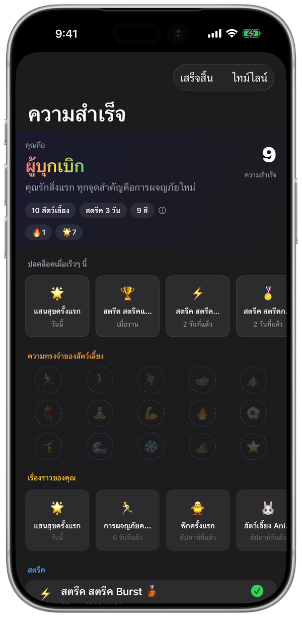ความสำเร็จของ WatchieBesti บน iPhone พร้อมเหรียญที่เพิ่งปลดล็อกและเรื่องราวของคุณ