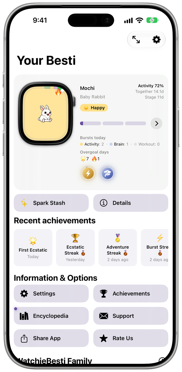 WatchieBesti iPhone app home screen showing your pet's mood, growth and today's Bursts