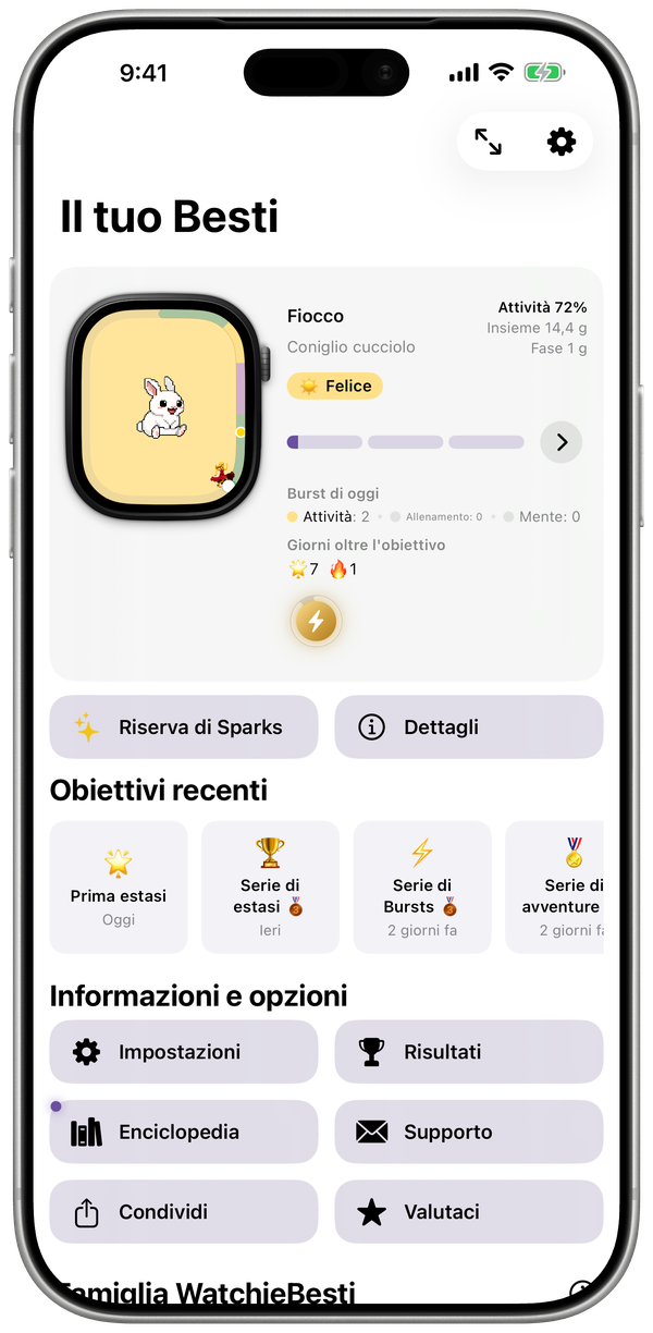 Schermata Home dell'app WatchieBesti per iPhone con l'umore e la crescita del tuo pet e i Burst di oggi