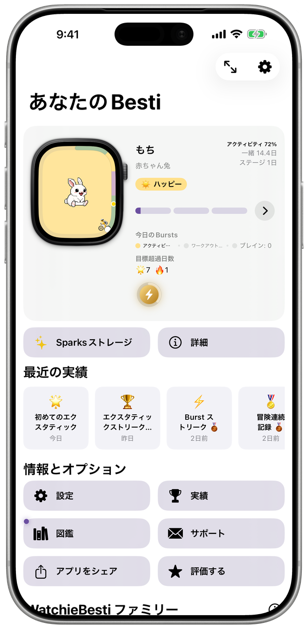 ペットの気分、成長、今日のBurstsを表示したWatchieBesti iPhoneアプリのホーム画面