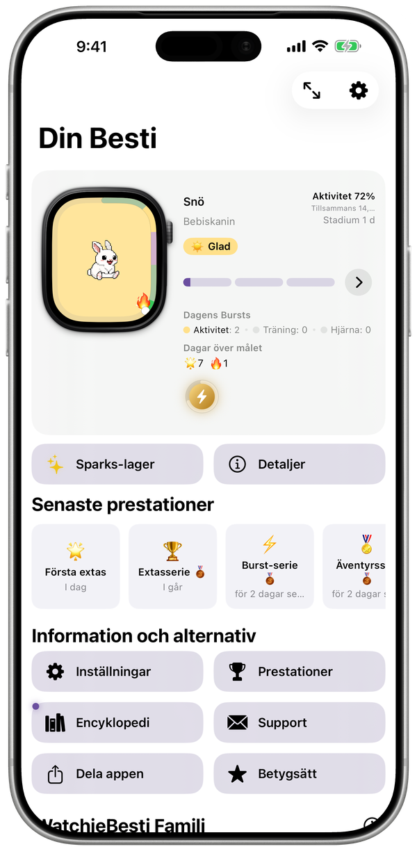 Startskärmen i WatchieBesti-appen för iPhone med ditt husdjurs humör, tillväxt och dagens Bursts