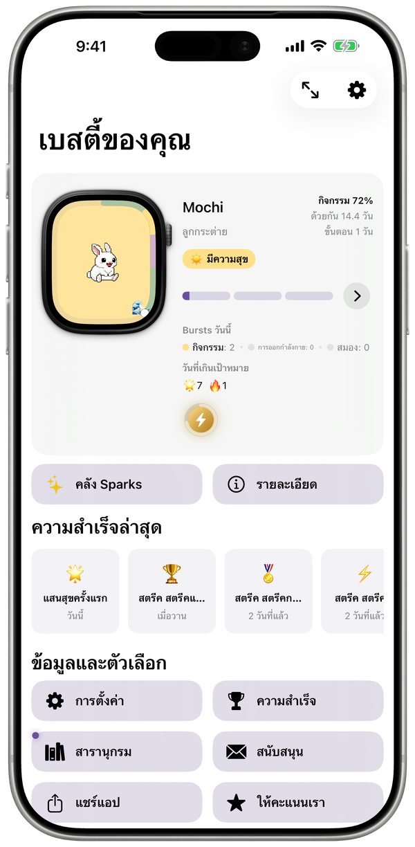 หน้าแรกของแอป WatchieBesti บน iPhone แสดงอารมณ์ การเติบโตของสัตว์เลี้ยง และ Bursts วันนี้