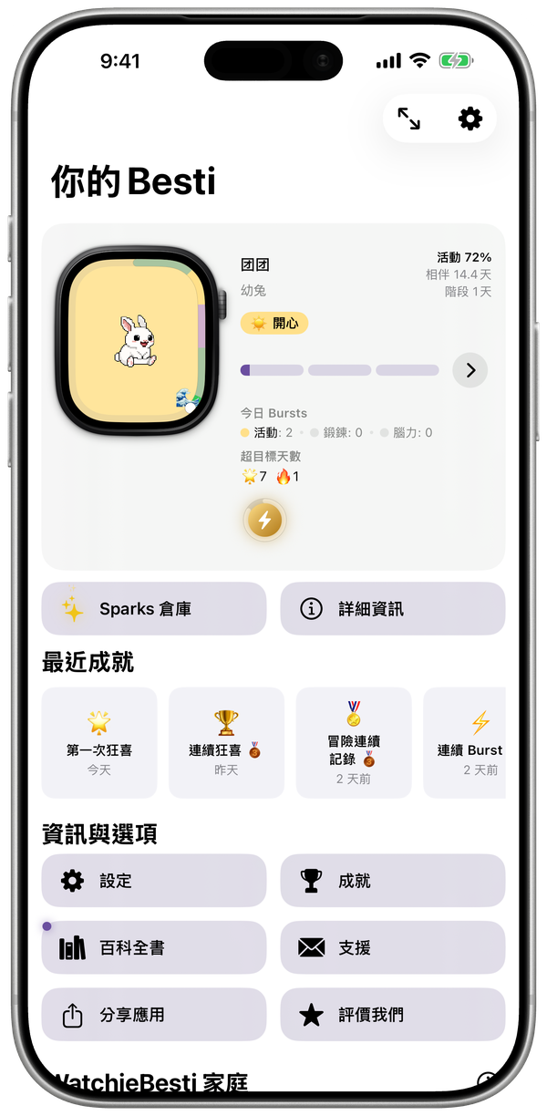 WatchieBesti iPhone App 首頁,顯示寵物的心情、成長和今日 Bursts