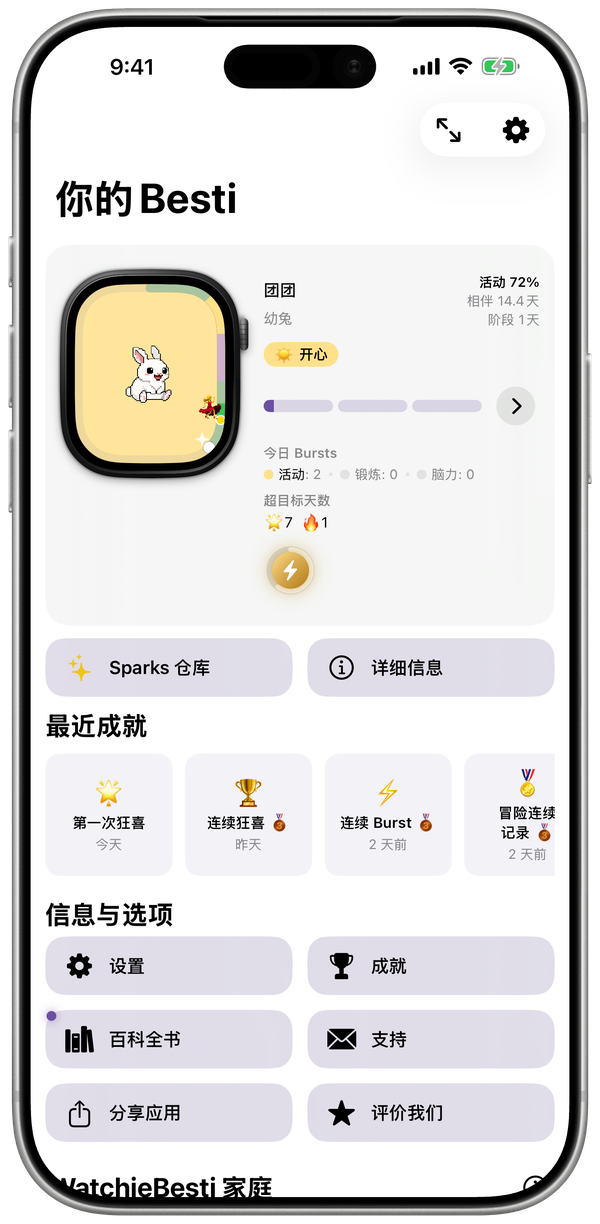 WatchieBesti iPhone 应用首页,显示宠物的心情、成长和今日 Bursts