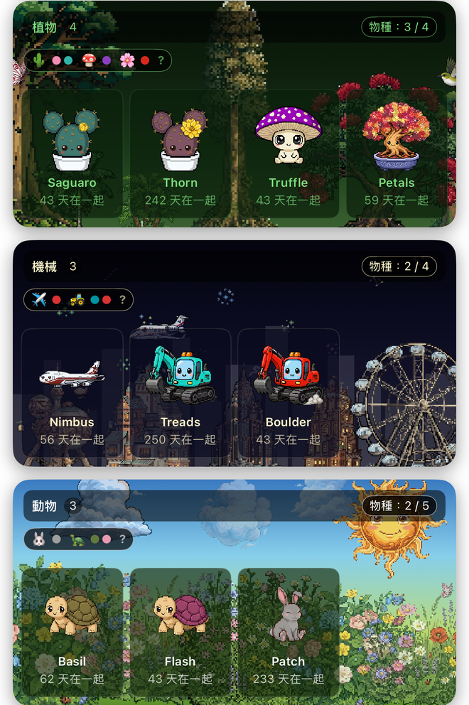 家族收藏中,畢業寵物在三個王國的棲息地裡生活